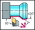 Picture of Turning tools – Screw clamping C3-SDJCR-22040-11