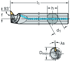 Picture of Boring bar – Rigid clamping DVUNL-ISO-INNEN-INCH