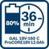 Immagine di GAL 18V-160 C e GCY 42