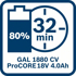 Immagine di 1 batteria ProCORE18V 4.0Ah + 1 batteria ProCORE18V 5.5Ah + caricabatteria GAL 1880 CV