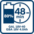 Immagine di 1 batteria GBA 18V 4.0Ah + caricabatteria GAL 18V-40