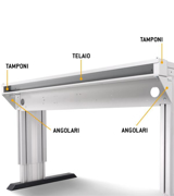 Picture of Telaio porta prese aggiuntivo per banco Dynamic L 1500 mm