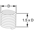 Picture of INSERTO FILETTATO INOX H=1,5XD