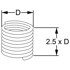 Picture of INSERTO FILETTATO INOX H=2,5XD