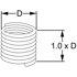 Picture of INSERTO FILETTATO INOX H=1XD