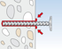 Immagine di FCC connettore a taglio calcestruzzo-calcestruzzo