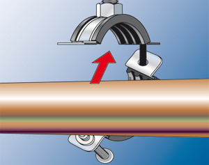  Collare per tubi a doppia vite FRS 12 - 15 M8/M10 zl (1 Pz.)  4048962260038