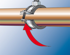 Immagine di Collare a cerniera per tubi FGRS Plus e FGRS Plus M8/M10