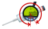 Picture of Digital Indicator ID-F
Inch/Metric, 1", 0,00002", ASME/ANSI/AGD, with CEE AC-Adapter