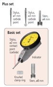 Immagine di COMPARATORE 0,8MM/0,01MM
0,6mm, 0,002mm, 4/8mm Stem