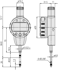 Picture of Digital Indicator, Calculation ID-C
25,4mm, 0,001mm, Flat Back Plate