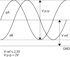 Picture of Linear Scale AT103
2600 mm