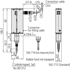 Picture of Laser Hologauge LGH
10 mm, 0,0001 mm