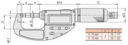 Immagine di Micrometri ABSOLUTE Digimatic a dischi con forza di misura regolabile
QuickMike, 0-10mm, 2-10N