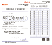 Picture of Set blocchetti di riscontro, metrici,Cert. JCSS, ISO
2 Wear Blocks, Grade 1, Carbide, 1mm