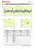 Picture of Surftest SV-2100S4 [mm]
X=100mm; Z2=350mm; 0,75mN