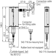 Immagine di Laser Hologauge LGH
10 mm, 0,0001 mm, low measuring force