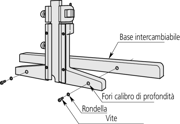 Picture of CALIBRO ABSOLUTE VDS-6"P
Inch/Metric, 0-12"/0-300mm