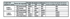 Picture of Digital Indicator, Signal ID-C
ASME/ANSI Type, Inch/Metric, 0,5", 0,00005", Lug Back Plate