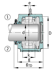 Immagine di Supporto ritto - SNS40/530-Z-D