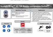 Picture of XL-UR 8A MED 2IN