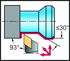 Picture of Shank tool – Screw clamping SDJC...-S-P • Walter Turn • metric • Square shank • κ=93°