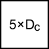 Picture of Indexable insert drills D4120.05 • 5xD • Parallel shank with flat • inch