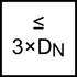 Picture of Maschio a rullare a macchina in HSS-E • Protodyn C • ≤3xD • M/6GX • DIN 2174° • Indicato per fori ciechi • Indicato per fori passanti