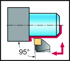 Picture of Shank tool – Screw clamping SCLCL-ISO-AUSSEN-INCH