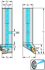 Picture of Shank tool – Screw clamping SDJCR-ISO-AUSSEN-INCH-P