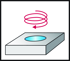 Immagine di Frese ottagonali a spianare M5004 • Foro cil. trascin. trasv. DIN 138 • κ=43° • metrico