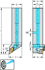 Picture of Shank tool – Screw clamping SDJCL-ISO-AUSSEN-P