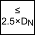 Immagine di Maschio a macchina in HSS-E • Paradur STE • ≤2,5xD • G/NORMAL • DIN 5156 • Scanalatura destra 40° • Indicato per fori ciechi