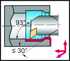 Picture of Boring bar – Screw clamping SDUCR-CAPTO-INNEN