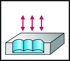 Immagine di Fresa High Feed F4030 • Foro cil. trascin. trasv. DIN 138 • κ=21° • metrico