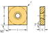Immagine di Inserti quadri positivi SCMT-FK6