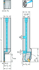 Immagine di Utensile con codolo – Esecuzione di gole radiali G2012-20-32-L-SX-P