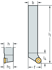Picture of Shank tool – Screw clamping SRSCR-ISO-AUSSEN
