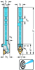 Picture of Shank tool – Screw clamping SDNCN-ISO-AUSSEN-P