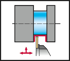 Immagine di Shank tool – Radial grooving G1011 • Screw clamping • metric • Square shank • Left