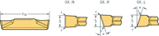 Picture of Grooving and parting off – cutting inserts GX-E-R-CF5